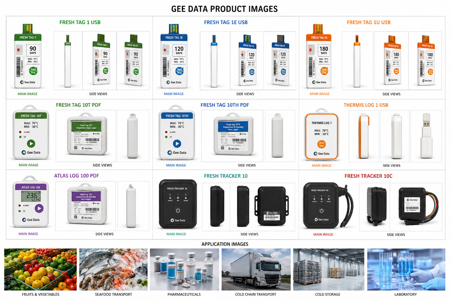 Gee Data product catalog